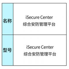 海康威视iSecureCenter综合安防管理平台SM板块v1.7.0（套）