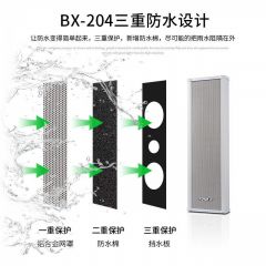 狮乐（SHILE）BX-204户外定阻防水音柱公共广播背景音乐铝合金4英寸20W音箱（只）