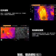 大疆M350RTK无人机+禅思H20N相机+四段抛投器套装【行业无忧旗舰版保险1年】